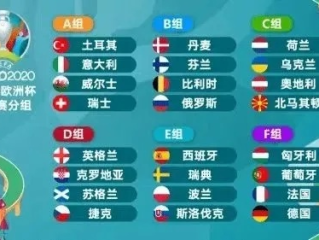 欧国联小组晋级规则详解，从小组赛到冠军之路的全面解析