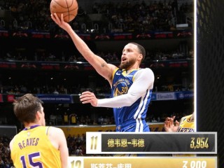 NBA四双榜，那些罕见的全能神话，谁是最接近四双的球员？