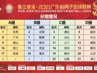 男篮预选赛有直播吗？完整观赛指南与赛程解析
