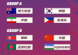 2026女足亚洲杯决赛时间在哪比赛？赛程与场地全解析