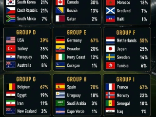 2026世界杯中国队出线几率，希望与挑战并存