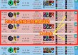 国王杯要打几场比赛？一文读懂赛制全流程