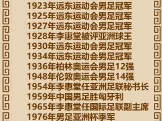 历届全运会国足球冠军，荣耀与传承的绿茵印记