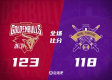 激情与荣耀交织！IPBL篮球专业组比赛直播，点燃今夏最燃篮球战火