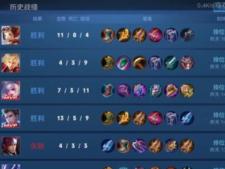 王者之师，2016赛季骑士队阵容的荣耀与传奇
