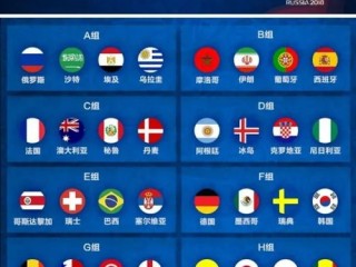 2018世界杯俄罗斯赚了多少钱？账本背后的经济账