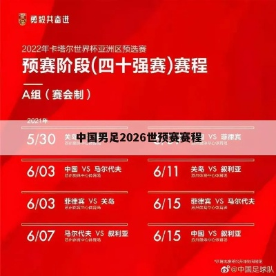 2026年亚洲杯男足赛程表，中国球迷的绿茵盛宴倒计时