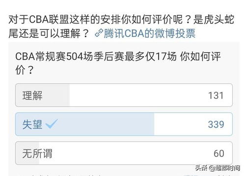 CBA赛制几场？详解常规赛与季后赛的赛程安排