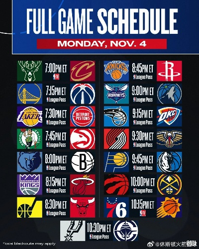 解密NBA赛程，一支球队一年到底要打多少场比赛？