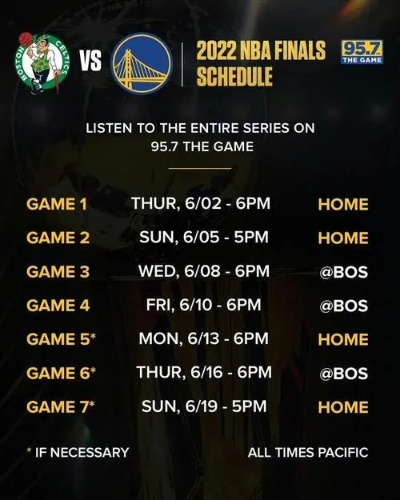 解密NBA赛程，一支球队一年到底要打多少场比赛？