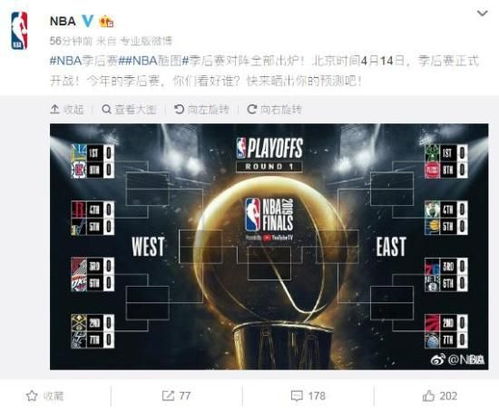 2026年NBA季后赛对阵图及战况解析，群雄逐鹿，格局生变