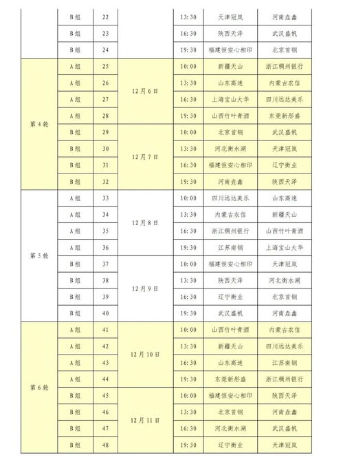 想知道CBA赛程?这份完整观赛指南请收好 想知道CBA赛程?这份完整观赛指南请收好