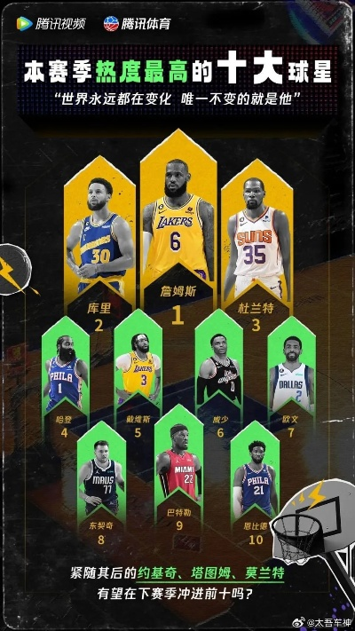 网易NBA十年,从资讯搬运到内容生态的破圈之战 网易NBA十年,从资讯搬运到内容生态的破圈之战