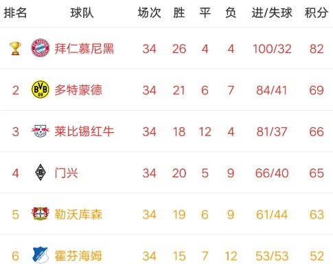 独行者的比分,当足球数字成为暗夜里的密码 独行者的比分,当足球数字成为暗夜里的密码