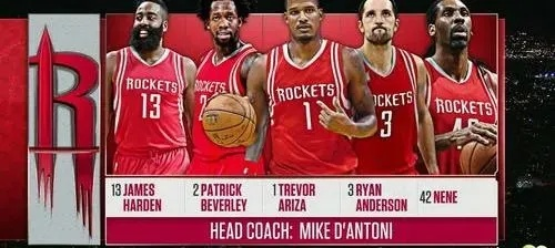 火箭升空新篇章，NBA火箭官网背后的故事与未来