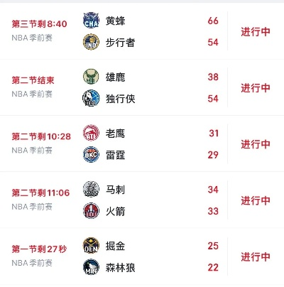 NBA季前赛直播免费看，球迷福利背后的观赛新姿势