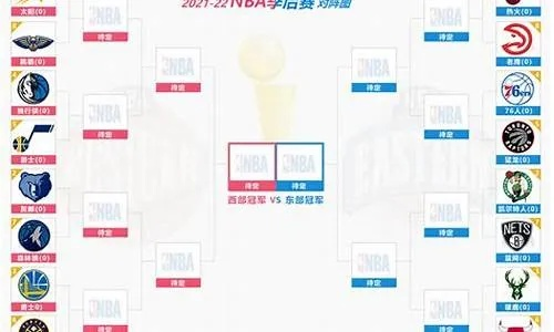 2011NBA季后赛对阵图，那年，群雄逐鹿，传奇开启