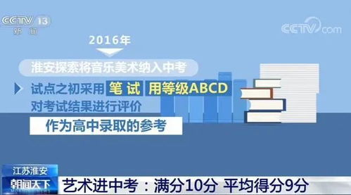雨燕360体育免费直播,数字时代的观赛新选择,是便利还是隐忧? 雨燕360体育免费直播,数字时代的观赛新选择,是便利还是隐忧?