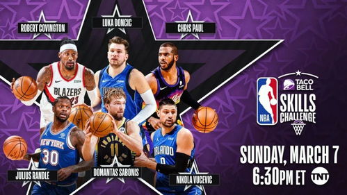 历年NBA全明星比分，一场跨越时代的篮球盛宴