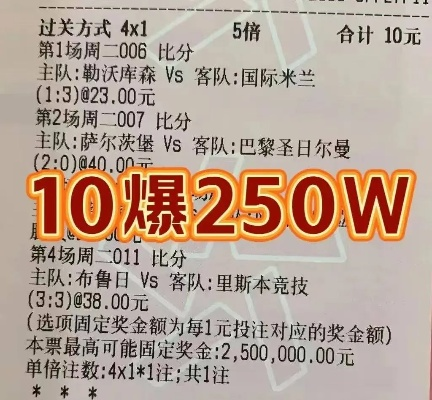 这是一篇为您定制的文章，围绕关键词皇马对巴萨比分预测有可能平局吗展开，兼顾了娱乐性与分析深度