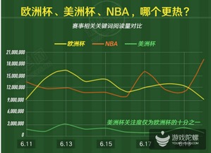 足球的欧洲指数怎么看？从菜鸟到进阶，一篇讲透