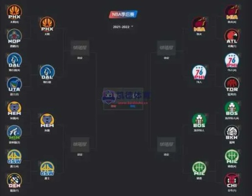 战火重燃！2月12日NBA赛程出炉，豪门对决与季后赛卡位战一触即发