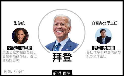 新王当立与老将回归,美国游泳巴黎奥运周期的权力更迭与最新动态 新王当立与老将回归,美国游泳巴黎奥运周期的权力更迭与最新动态