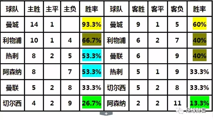 足彩胜平负全买必中？一个数学真相与三个现实陷阱