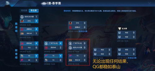 征途与守望—中国队世界杯预选赛战绩回眸 征途与守望—中国队世界杯预选赛战绩回眸