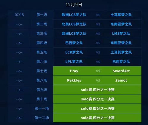 2026年世界杯要熬夜吗？从赛程到时差，一篇看懂观赛生物钟