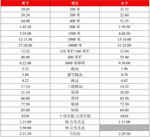 东京奥运最新奖牌榜2026,历史回眸与未来展望 东京奥运最新奖牌榜2026,历史回眸与未来展望