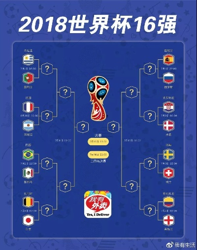 激战在即,最新世界杯16强对阵时间安排全解析 激战在即,最新世界杯16强对阵时间安排全解析