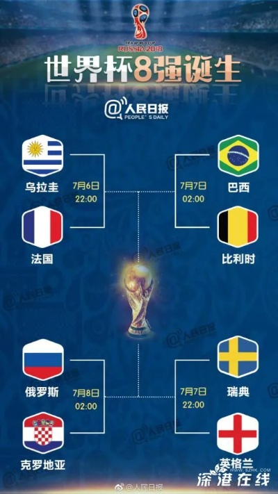 激战在即,最新世界杯16强对阵时间安排全解析 激战在即,最新世界杯16强对阵时间安排全解析