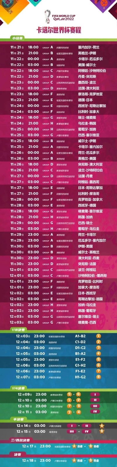 足球赛世界杯赛程表，一场全球狂欢的时间密码