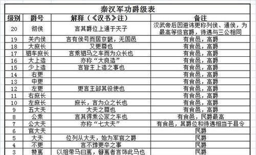 篮球规则25条，从入门到精通的必备指南
