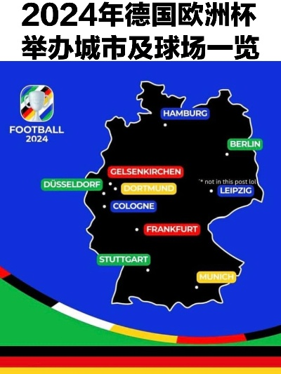 2026年欧洲杯在哪里举行?揭秘未来足球盛宴的举办地 2026年欧洲杯在哪里举行?揭秘未来足球盛宴的举办地