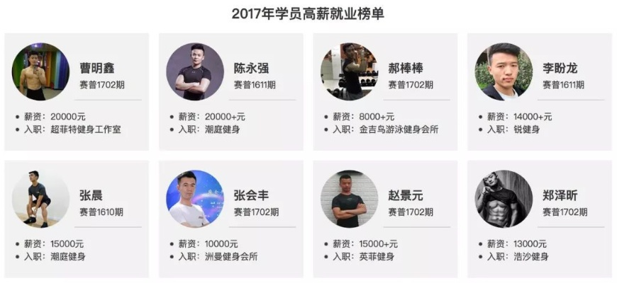 威尔士健身销售工资多少？真实薪资结构揭秘
