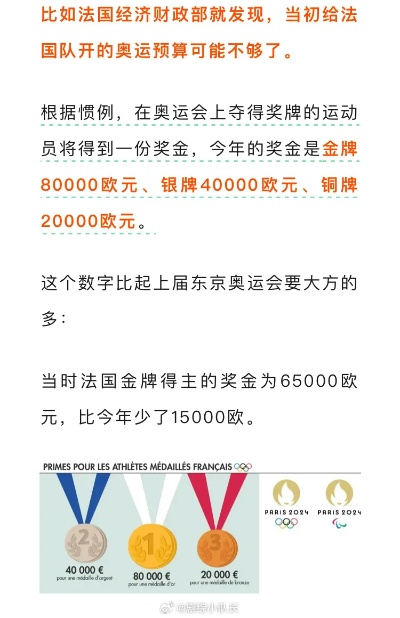 奥运会金牌给多少奖金?各国奖励大比拼,差距惊人! 奥运会金牌给多少奖金?各国奖励大比拼,差距惊人!