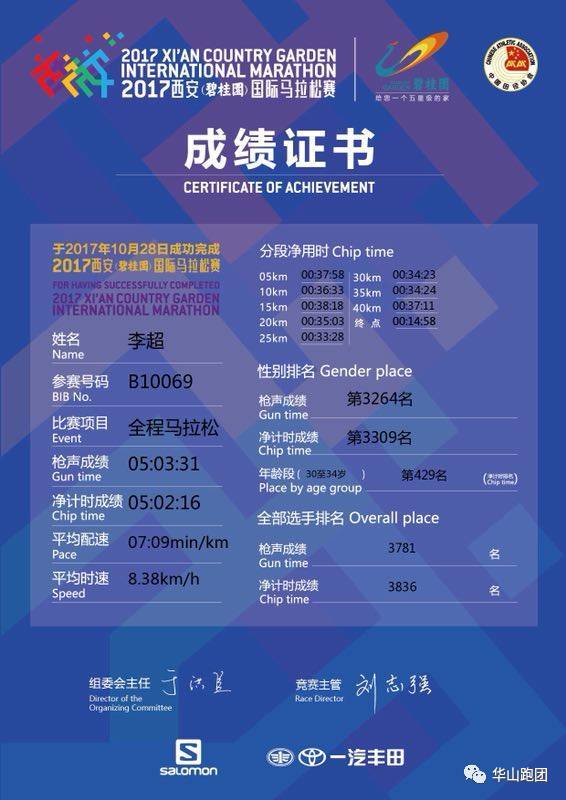 2026年西安马拉松成绩查询全指南，从赛道到终点的每一步回顾